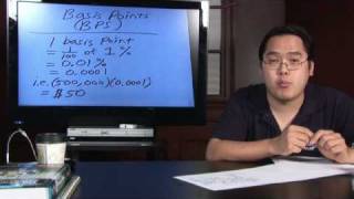 Math in Daily Life  How to Calculate Basis Points [upl. by Adiana]