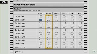 Multnomah County gearing up to implement rankedchoice voting for local elections [upl. by Aserehs]