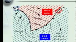 Matric Revision Geography Climatology 28 Mid Latitude Cyclones [upl. by Ammamaria139]