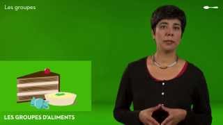 Aliments et nutriments  Les groupes alimentaires [upl. by Elletnohs]