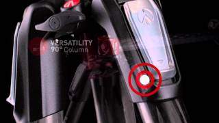 Manfrotto 055 Tripod [upl. by Darton]