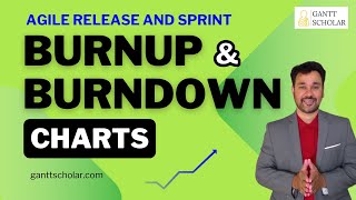 Burnup Chart and Burndown Chart in Scrum Agile [upl. by Ybroc289]