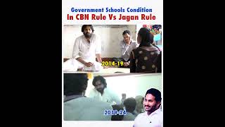 Feel The Difference ysjagan pawankalyan Ncbn viralshorts viralvideo GovernmentSchools [upl. by Eelahc]