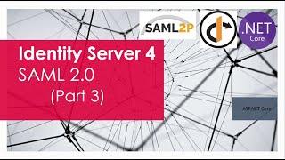 Identity Server 4  SAML 20 Integration with Identity Server Part 3 [upl. by Karrah]