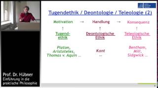 Praktische Philosophie 3b Metaethik  Tugendethik Deontologie Teleologie [upl. by Wallach402]