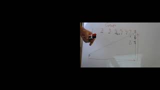 Year 12 QCAA QCE Chemistry exam prep session part 1 [upl. by Ramel177]