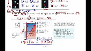 중36단원 2 역학적 에너지 보존  심화  문제 풀이 [upl. by Seften]