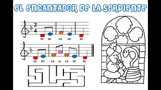 EL ENCANTADOR DE LA SERPIENTE TUTORIAL PARA FLAUTA DULCE [upl. by Hcab606]