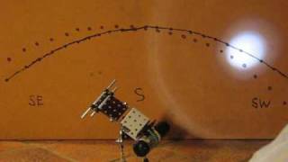 Star Drift Method for Polar Alignment of Equatorial Mounts [upl. by Felipe]