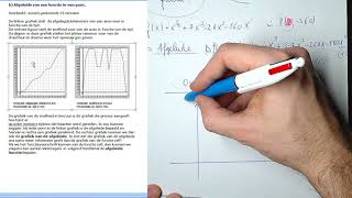 De afgeleide functie  grafisch  basis amp verband met ogenblikkelijke verandering [upl. by Cornie]