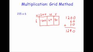 Multiplication using the Grid Method [upl. by Melton]