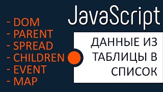 Практика JavaScript DOM parent spread children map forEach Реальный пример [upl. by Leval]