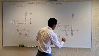 Hidráulica Básica Piezómetros y ManómetrosTeoría [upl. by Bara]
