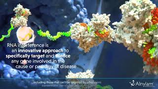 RNAi Therapeutics  How this New Class of Medicines Works [upl. by Henig]