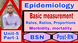 Basic Measurement EpedmiologyUnit5part1Rates Ratios Proportions Morbidity BSNPostRN [upl. by Ramsay921]