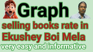 Bar Graph Of Showing Comparative Selling Rate Of Books In Ekushey Boi Mela 2017  English [upl. by Winikka]