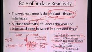 Mod01 Lec18 Lecture18Introduction to Biomaterials [upl. by Basile415]