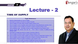 IDT Lecture 2║ Time of Supply of Services║ for CA FinalInter MayNov 2024 Exams [upl. by Hulburt]