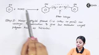 Phenol Formaldehyde Resins [upl. by Nenney]