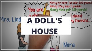 A DOLLS HOUSE BY HENRIK IBSEN  ANIMATED BOOK SUMMARY [upl. by Nahgaem865]