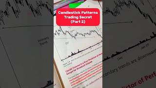 Candlestick Patterns Trading Secret Part 2 priceaction priceactiontrading [upl. by Kerby291]