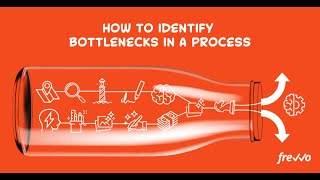 Bottleneck Analysis Method of bottleneck analysis in Hindi [upl. by Adnohsal]