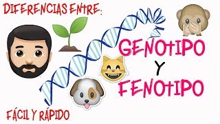 🔬Genotipo y Fenotipo👀 DIFERENCIAS Fácil y Rápido  BIOLOGÍA [upl. by Cates]