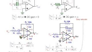 Lab7 放大器應用2積分微分電流源 Applications of OP 2  IntegratorDifferentiatorCurrent source [upl. by Sosanna]