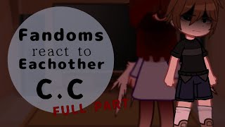 Fandoms react to eachother CC Afton Familypart 1 amp 2 [upl. by Ecnahc159]