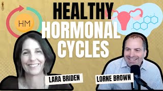 Balancing Hormones with Dr Lara Briden  The Conscious Fertility Podcast [upl. by Airekal]