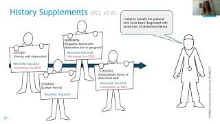 SNOMED CT Implementation Web Series ECL Showcase September 2022 [upl. by Sarat522]