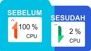 Tips Mengatasi Penggunaan CPU 100 Pada Windows 11 Terbaru 2023 [upl. by Essilem]