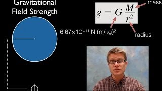 Gravitational Field Strength [upl. by Sirref]