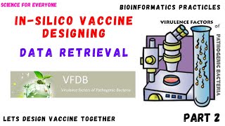 Multiepitope Vaccine designing  Data Mining amp Retrieval  PART 2  Urdu  Hindi [upl. by Ayikat]