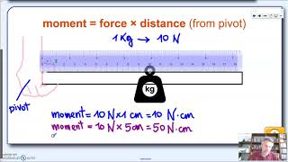 Understanding turning forces  KS3 Physics [upl. by Puett]