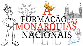 A FORMAÇÃO DAS MONARQUIAS NACIONAIS [upl. by Pallaton]