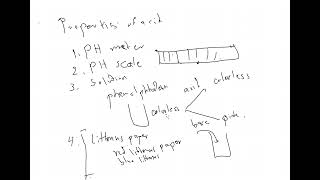 Chemistry grade 11 15 [upl. by Ymiaj851]