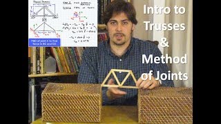 Intro to Trusses and Method of Joints [upl. by Ollecram]