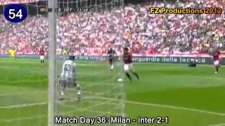 Kakà  70 goals in Serie A part 22 3270 Milan 20062009 [upl. by Redle]