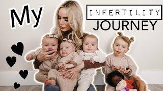 MY INFERTILITY JOURNEY PCOS  RESULTING in TRIPLETS and 4 KIDS UNDER 2 [upl. by Llevrac39]