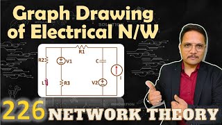 Graph Drawing of Electrical Network  Graph Theory  Network Theory [upl. by Ecinaej]