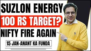 Suzlon energy Review 100 Rs Target  Nifty fire again  Bank Nifty and Nifty  15012024 [upl. by Genevra531]