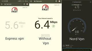 Internet Speed Nord VPN VS Express VPN [upl. by Ayetal]