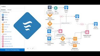 Salesforce   Introduction to Salesforce Flow Builder  తెలుగులో Flows [upl. by Ania844]