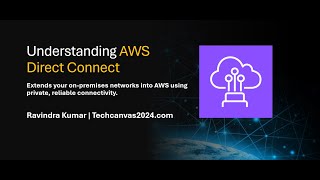 AWS Direct Connect 101  Learn Direct Connect Basics with Ravi [upl. by Relyt]