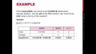 Determining Equilibrium Constant of Ethyl Acetate [upl. by Hamner490]