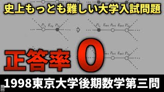 1998年東大数学後期第三問を中学生でも分かるように解説 [upl. by Aneroc799]