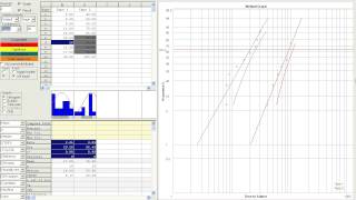 Demo Weibull Analysis with Develve [upl. by Boru445]