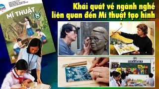 Bài 15 Khái quát về ngành nghề liên quan đến mĩ thuật tạo hình  MT8  CTST1  Radio LHP [upl. by Arrat]