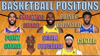 Basketball Positions Explained [upl. by Bornie]